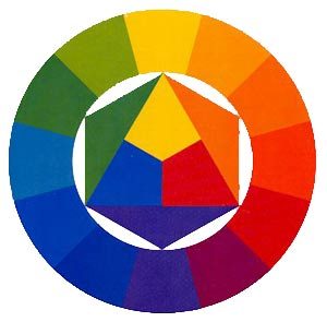 KCB kleurencirkel